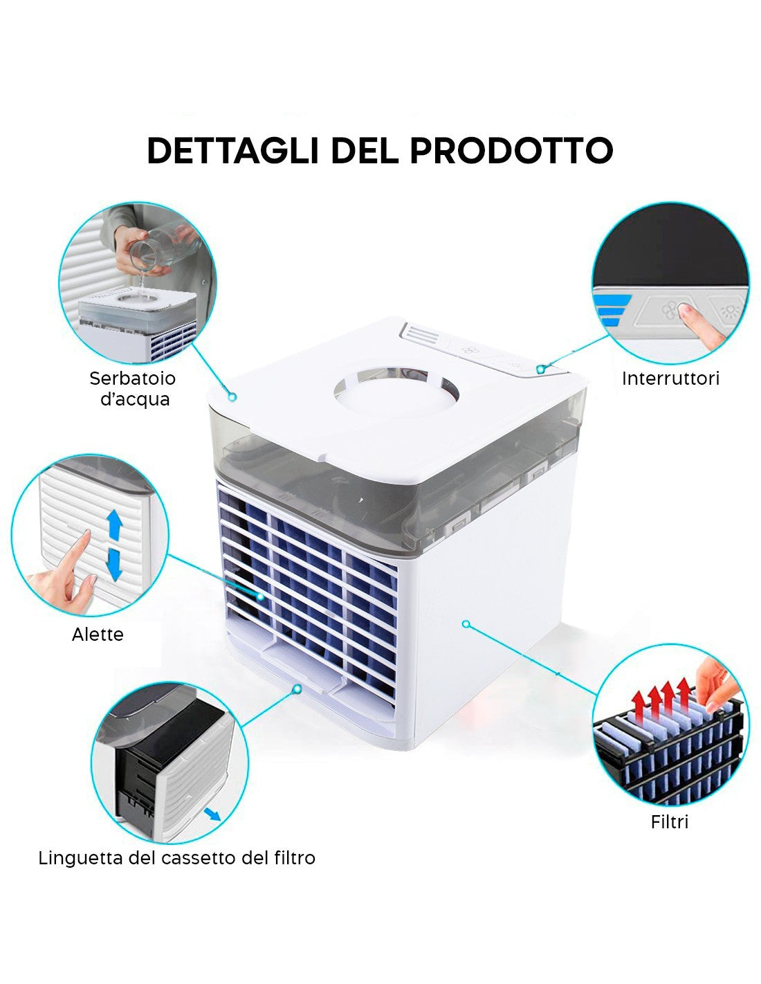 Condizionatore Portatile - Speedrop